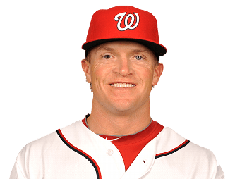 Washington Nationals place Nate McLouth on the 15-day DL for right shoulder problem